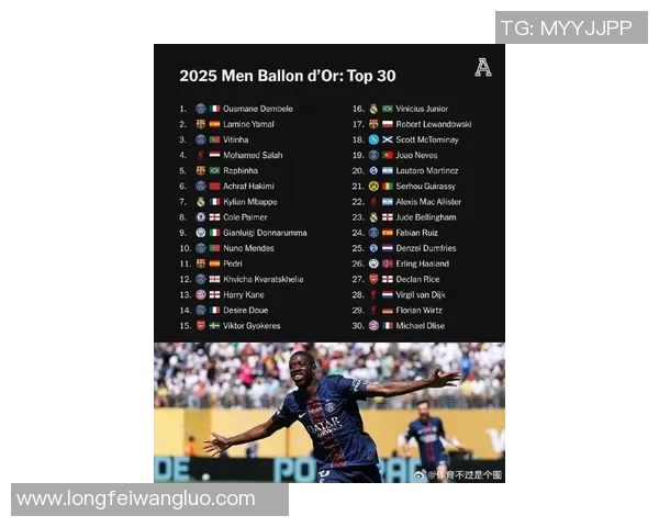 2025年度全球足球球星排名揭晓 超级球员榜单引发热议